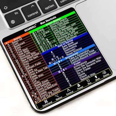 (2-Pack) Shortcuts Sticker for Apple Mac OS System, 2026 New Shortcuts Sticker for 13-16 inch MacBook Neo & MacBook Pro & MacBook Air M1-M2-M3-M4-M5 - Colorful