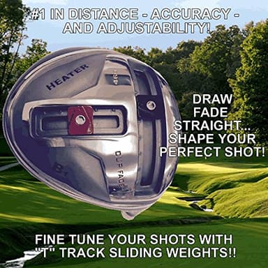 Heater B1 Anti-Slice Draw Taylor Fit Made Illegal Distance Adjustable Hot Driver - Compare Taylormade M1 (Right)